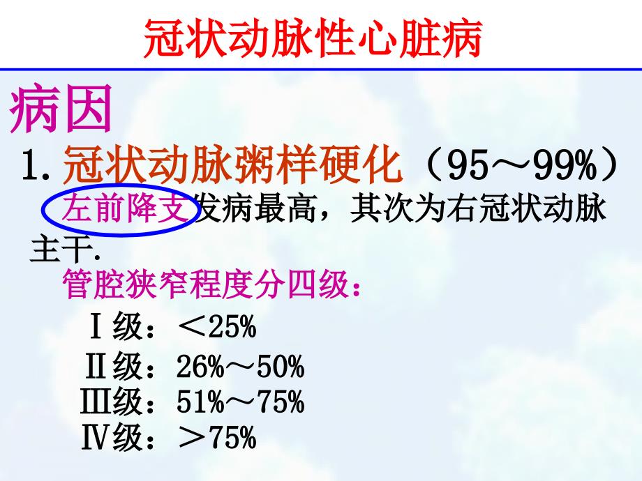 冠状动脉性心脏病ppt课件_第4页