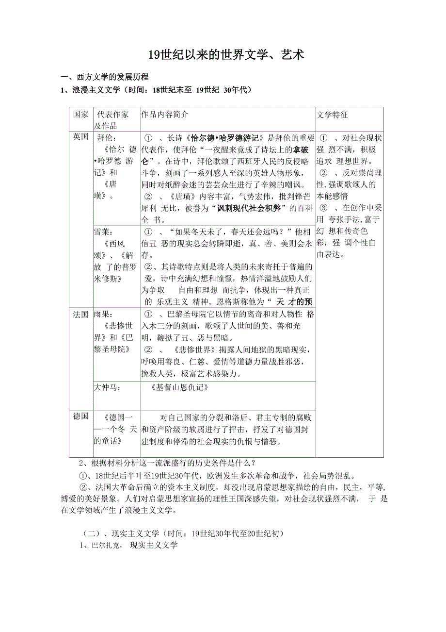 19世纪以来的世界文学(shi)_第1页