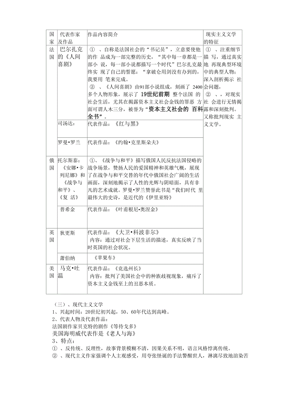 19世纪以来的世界文学(shi)_第2页