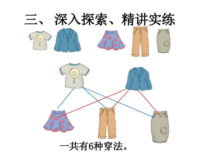 三年级数学下册课件-8数学广角—搭配(二）-人教版（共13张PpT）_第4页