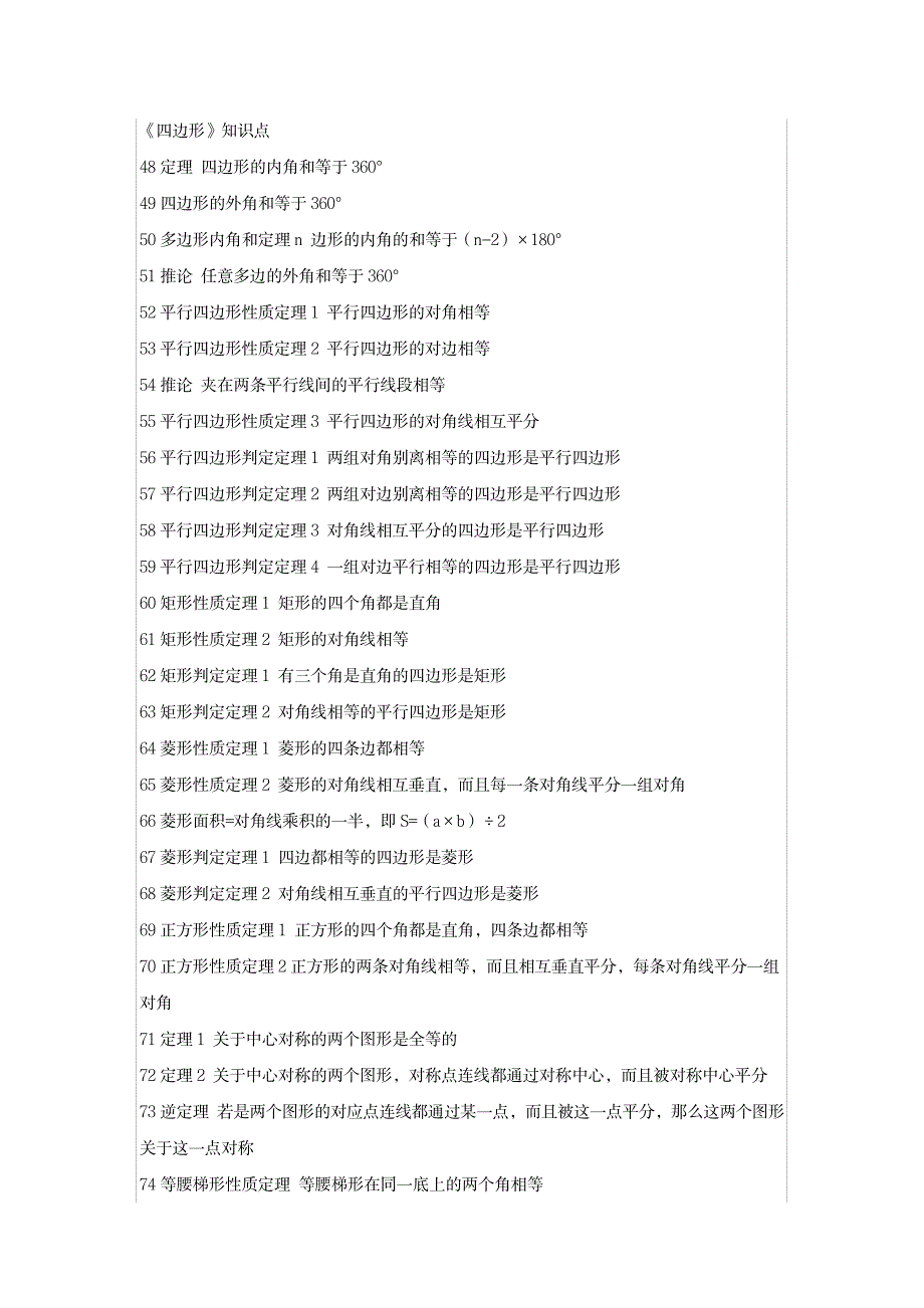 2023年四边形知识点归纳总结_第1页