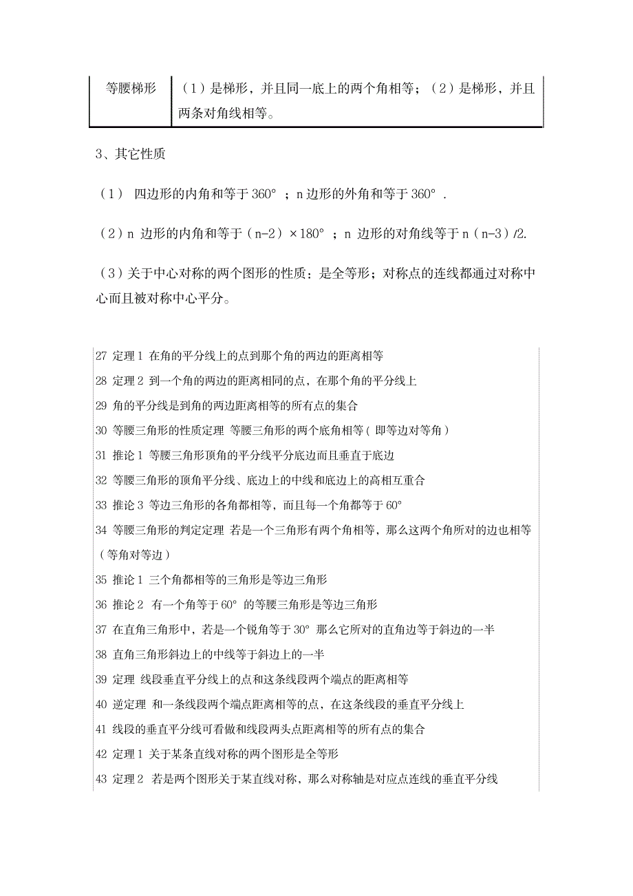 2023年四边形知识点归纳总结_第4页