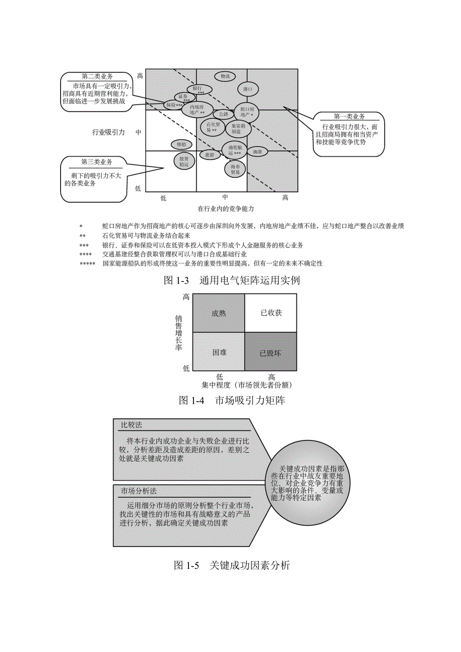 营销战略分析工具DOC19页_第2页