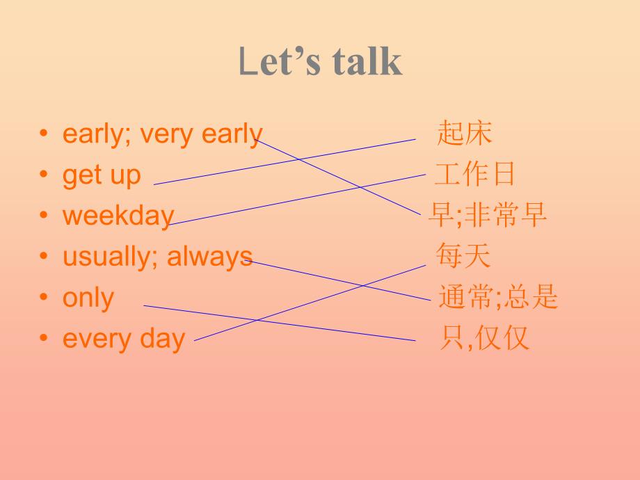 2022五年级英语下册Lesson11Whendoyouusuallygetup课件2科普版_第3页