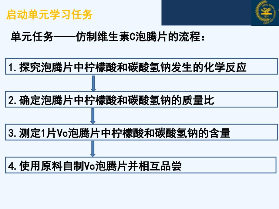 感受化学定量分析的价值——深度学习理论指导下的质量守恒定律_第3页