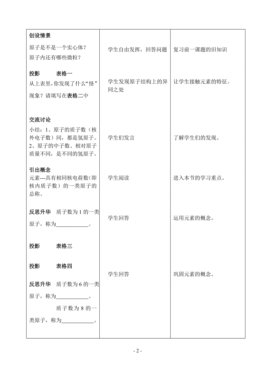 -1元素教学设计_第2页