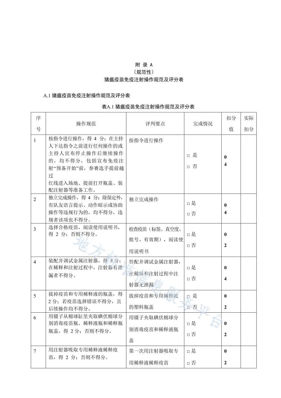 DB4112_T 316—2023TCS畜牧兽医技能竞赛++兽医防治员现场技能操作规范_第5页