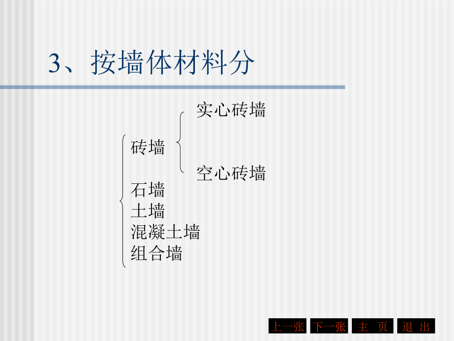 《墙和基础构造》PPT课件_第4页