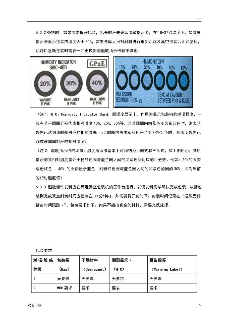 湿敏元器件及PCB、PCBA存储作业指导书_第5页