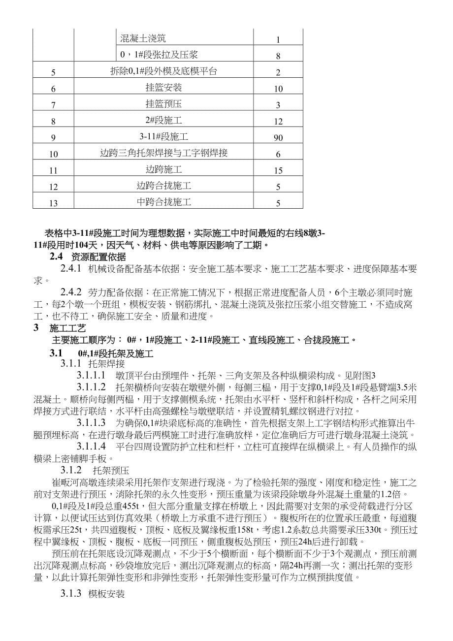 XX大桥连续梁施工方案(DOC 57页)_第5页