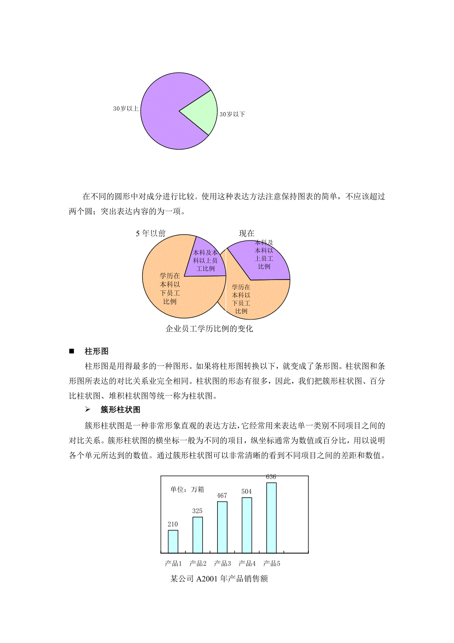 图表工具的运用.doc_第3页