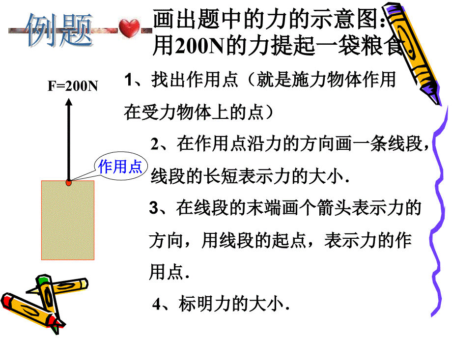 怎样测量和表示力_第2页