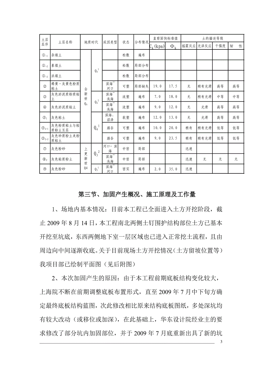 旋喷加固施工方案典尚设计_第4页