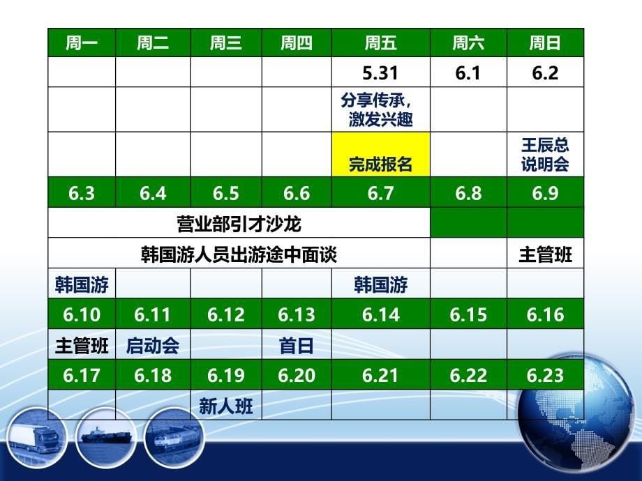 保险公司培训：增员项目企划行事历气氛意愿追踪甄选工程_第5页