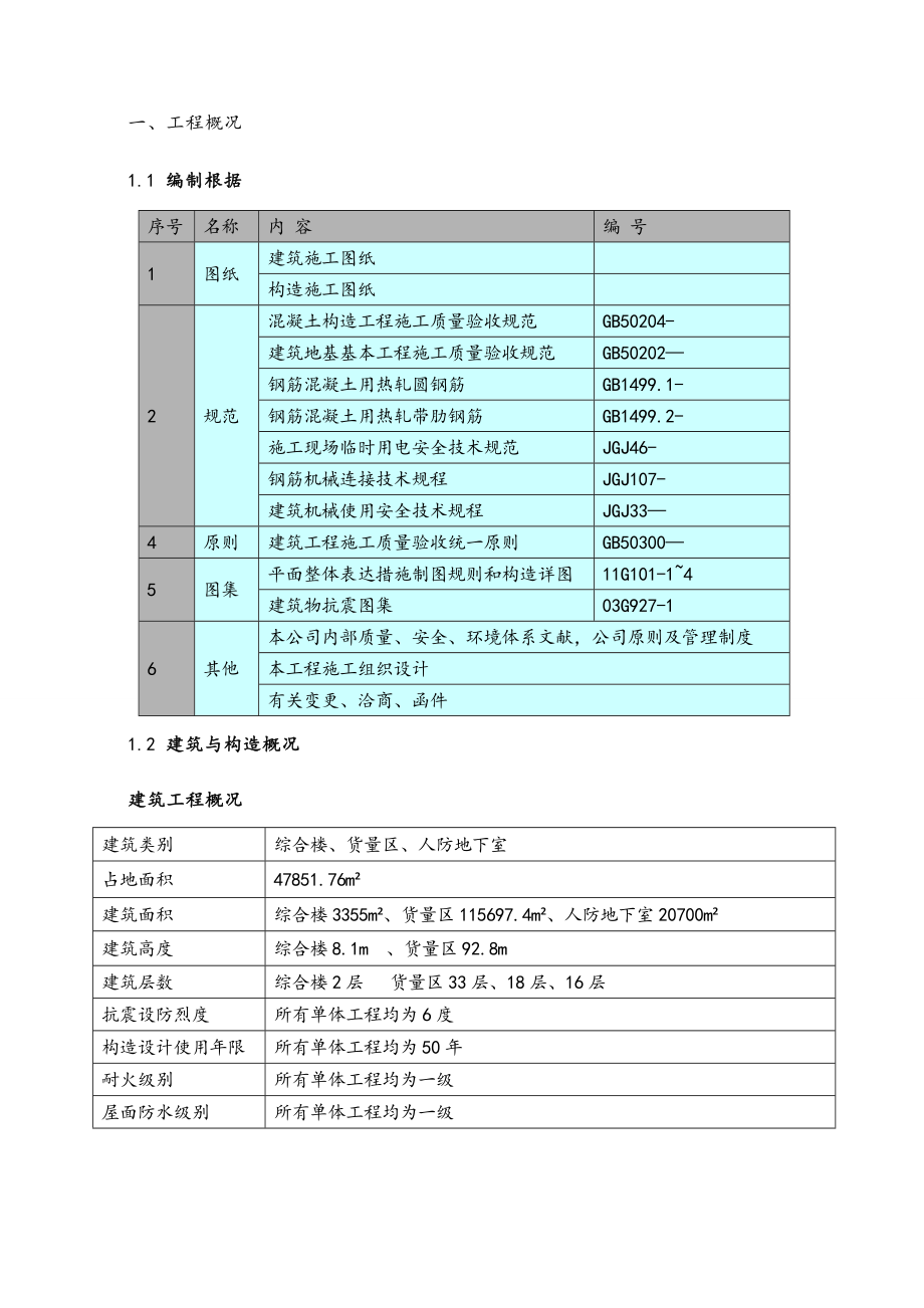 砼关键工程专项综合施工专题方案_第4页