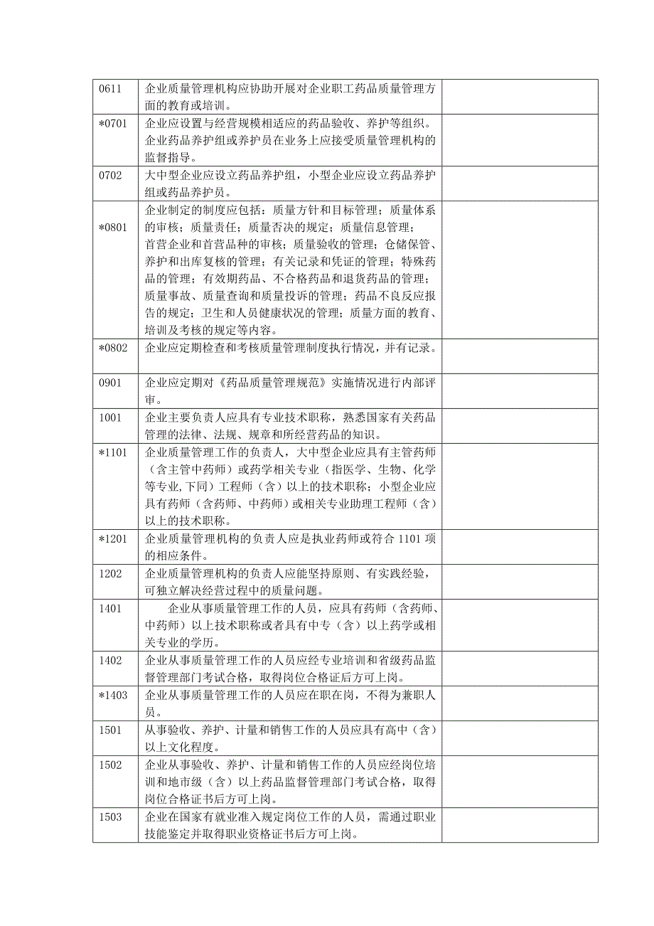 最新GSP自查表汇编_第2页