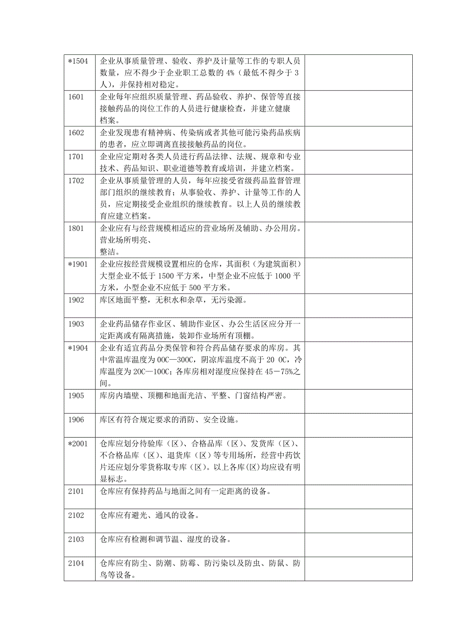 最新GSP自查表汇编_第3页