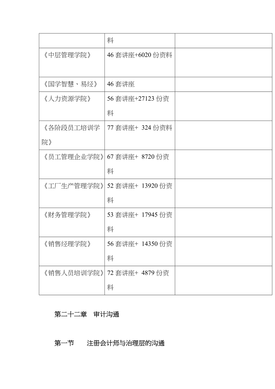 审计沟通相关教材_第2页