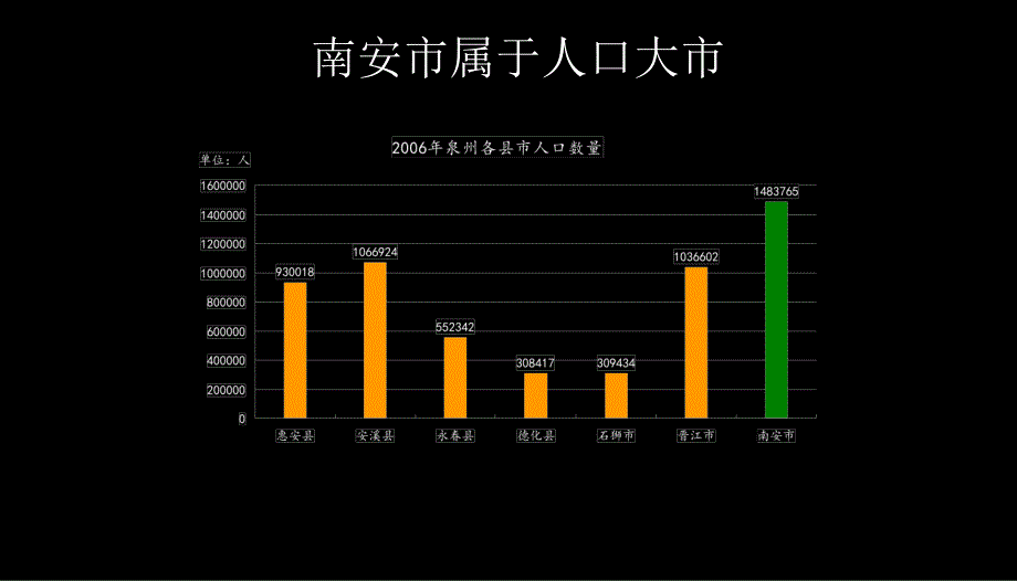 某市海天纺服轻工城项目建议报告cmpe_第3页