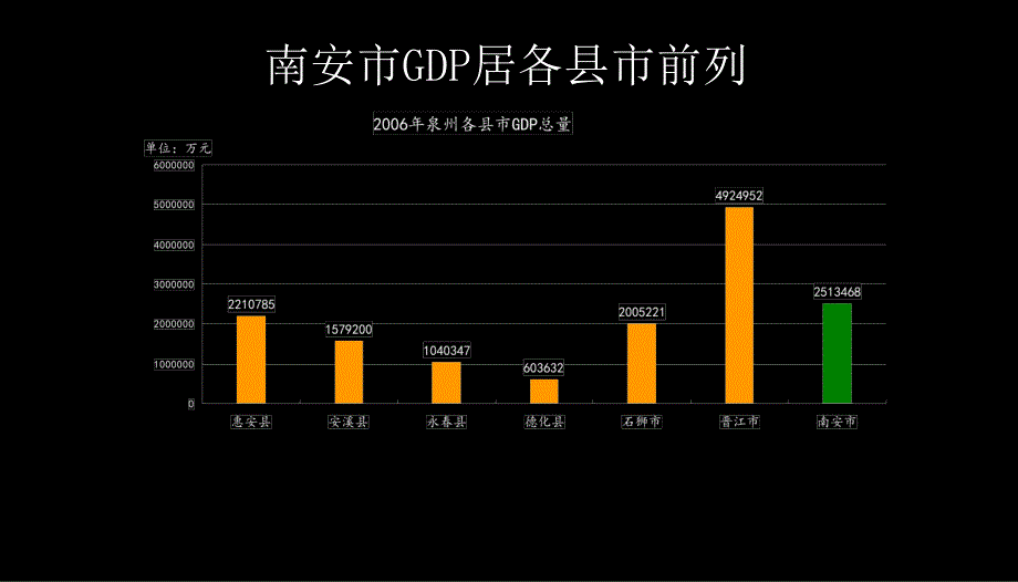 某市海天纺服轻工城项目建议报告cmpe_第4页