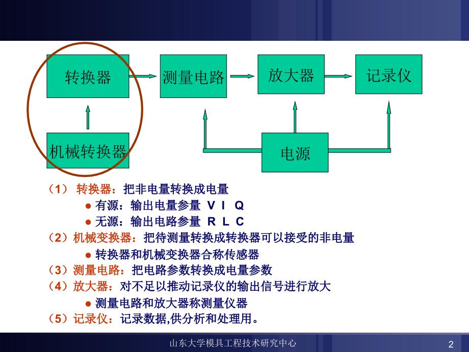 第一章12被测参量特征_第2页