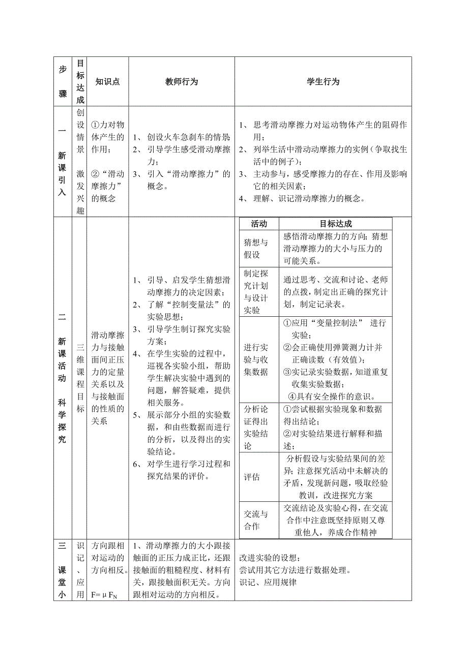 《滑动摩擦力》教学设计_第2页