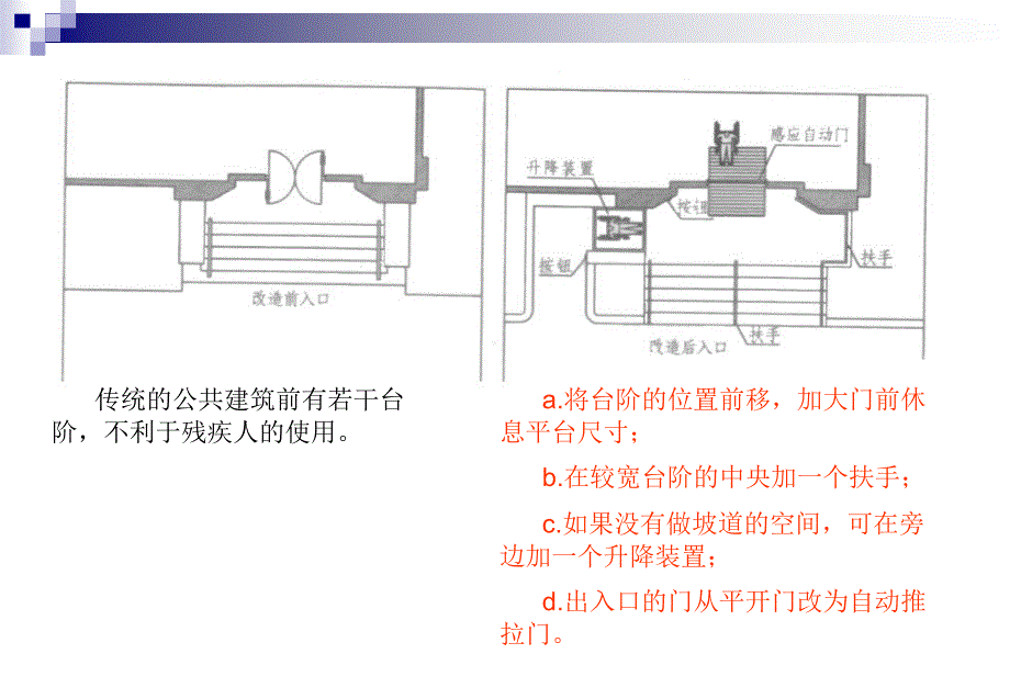 建筑无障碍设计PPT课件_第4页