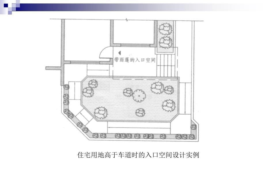 建筑无障碍设计PPT课件_第5页