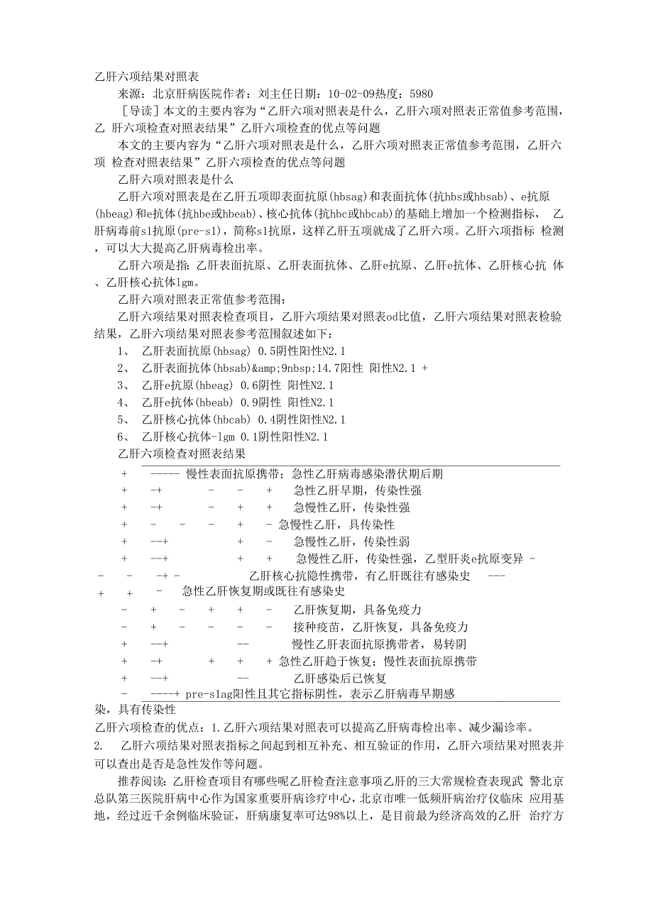 乙肝六项体检报告单_第1页