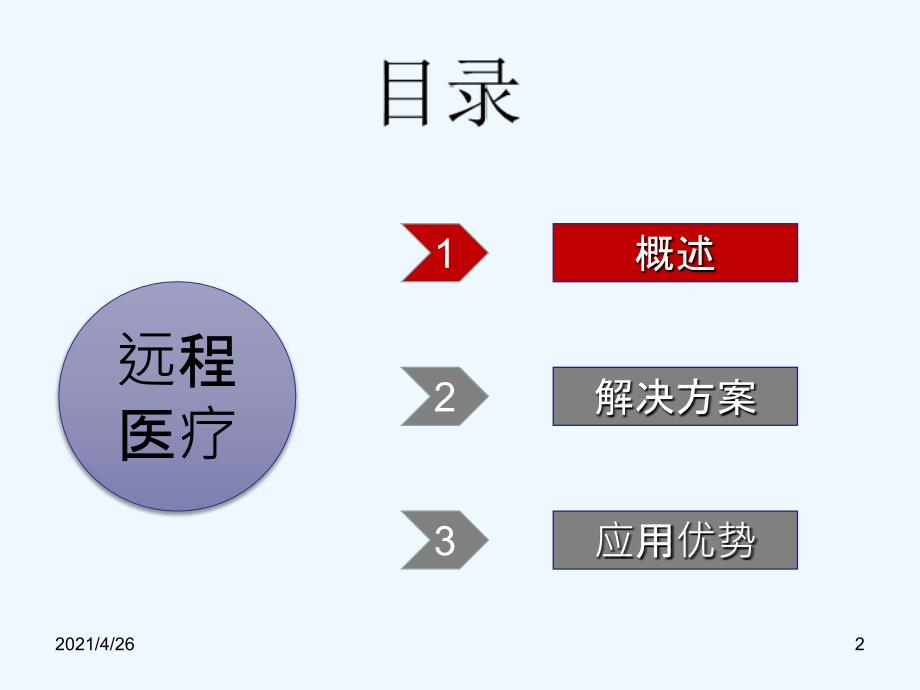 远程医疗系统_第2页