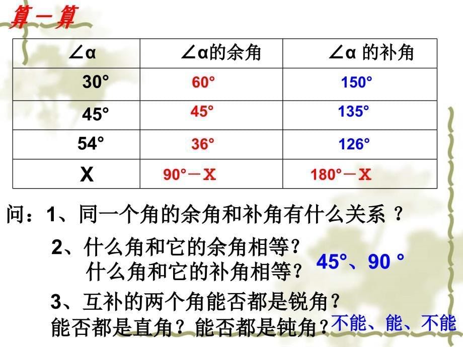 76余角、补角课件_第5页