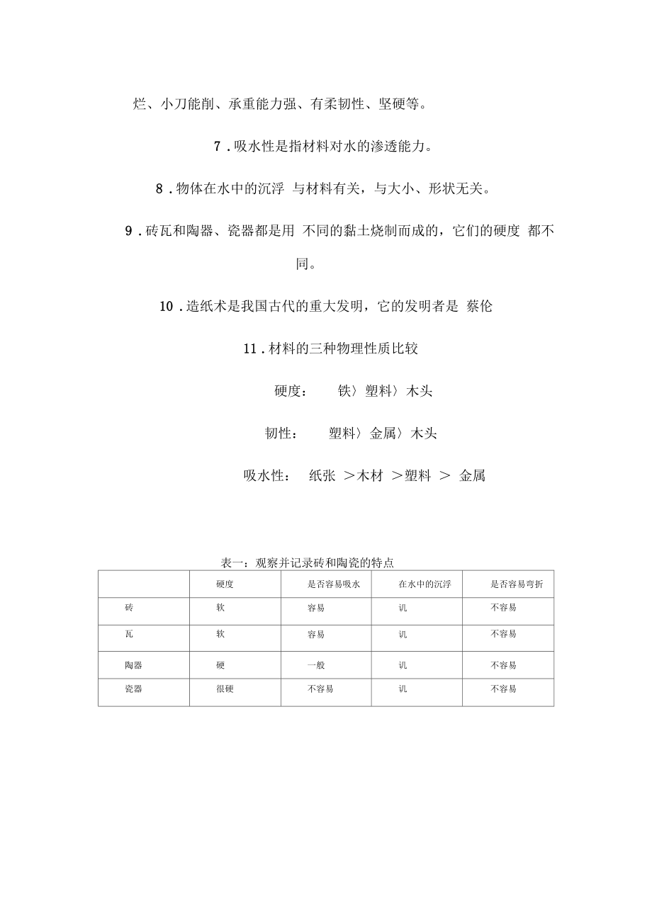 三年级科学第二单元动物知识点_第4页