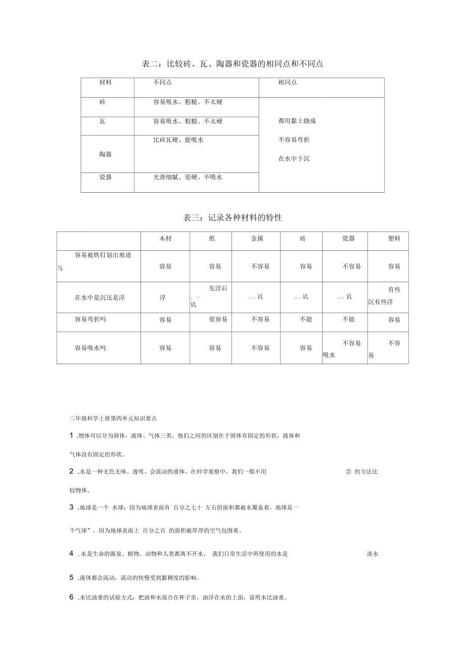 三年级科学第二单元动物知识点_第5页