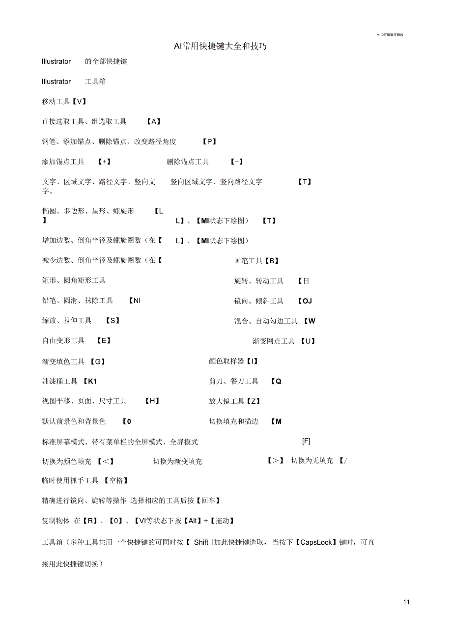 AI常用快捷键大全和技巧_第1页