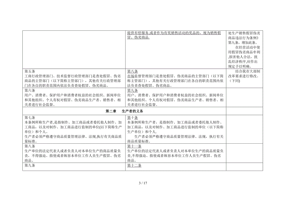 《深圳经济特区严厉打击生产、销售假冒、伪劣商品违法行为条例(2011修改稿)》_第3页