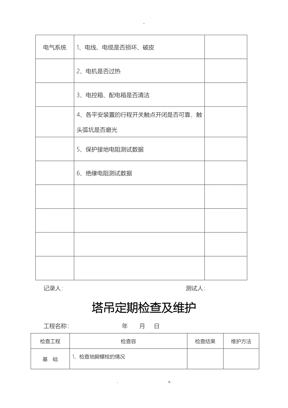 塔吊检查记录表最全汇总_第3页