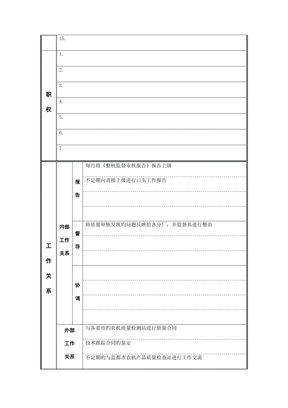 整机质量试验员岗位专项说明书_第2页