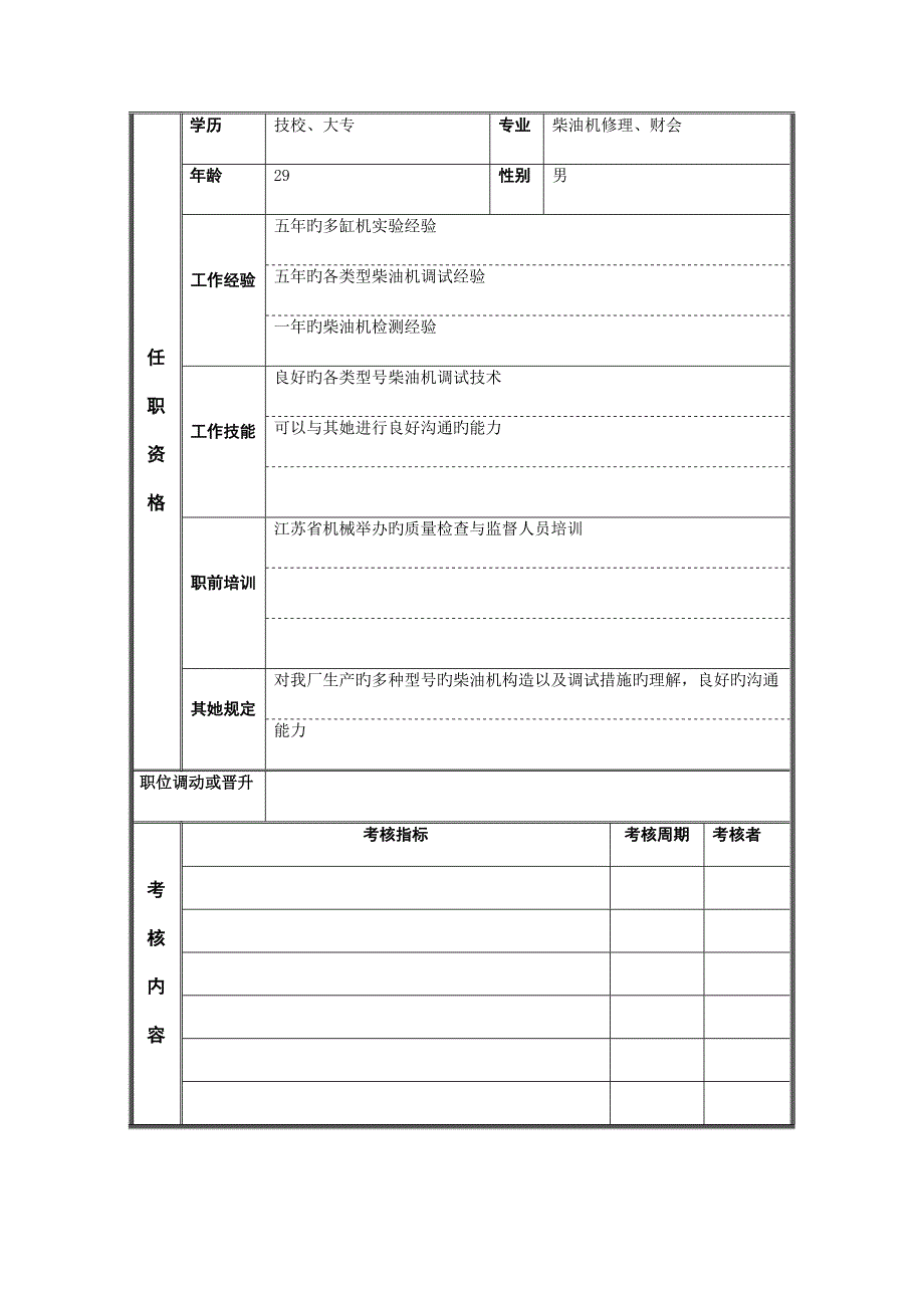 整机质量试验员岗位专项说明书_第3页