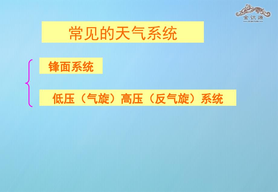 高中地理 2.3 常见天气系统课件 新人教版必修_第4页