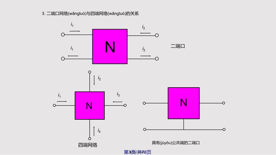 chpt二端口清华大学电路考研辅导Q联实用实用教案_第3页