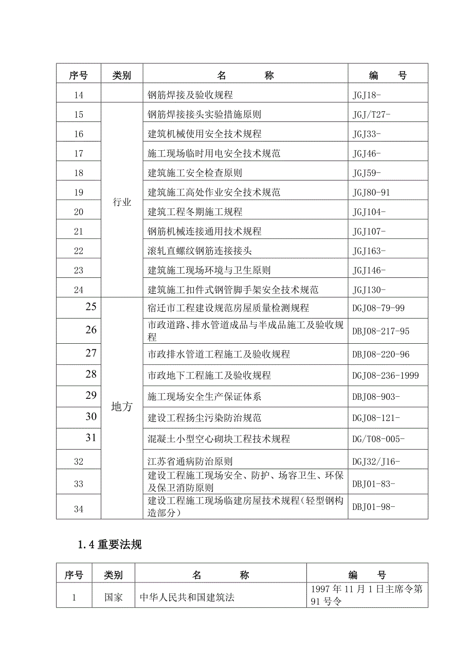 钢筋关键工程综合施工专题方案_第2页