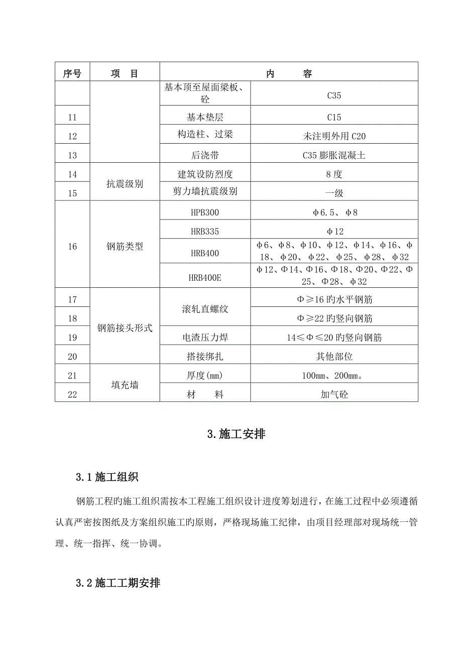 钢筋关键工程综合施工专题方案_第5页