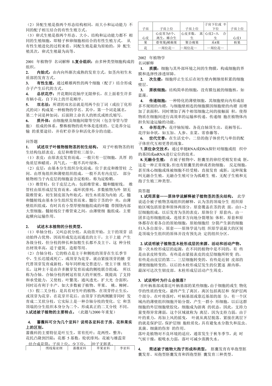 北京林业大学考研植物学历年真题附答案_第2页