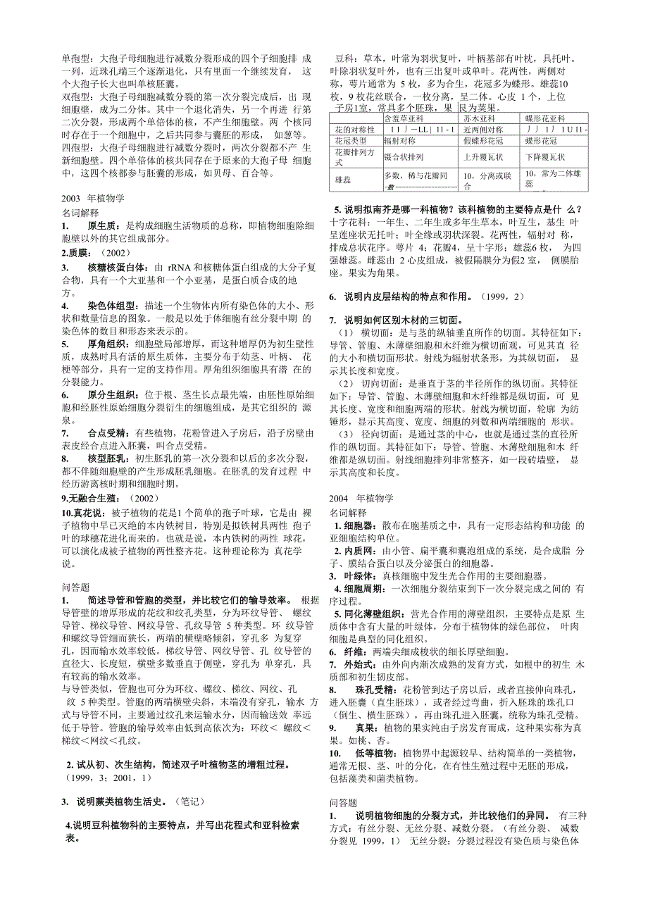 北京林业大学考研植物学历年真题附答案_第3页