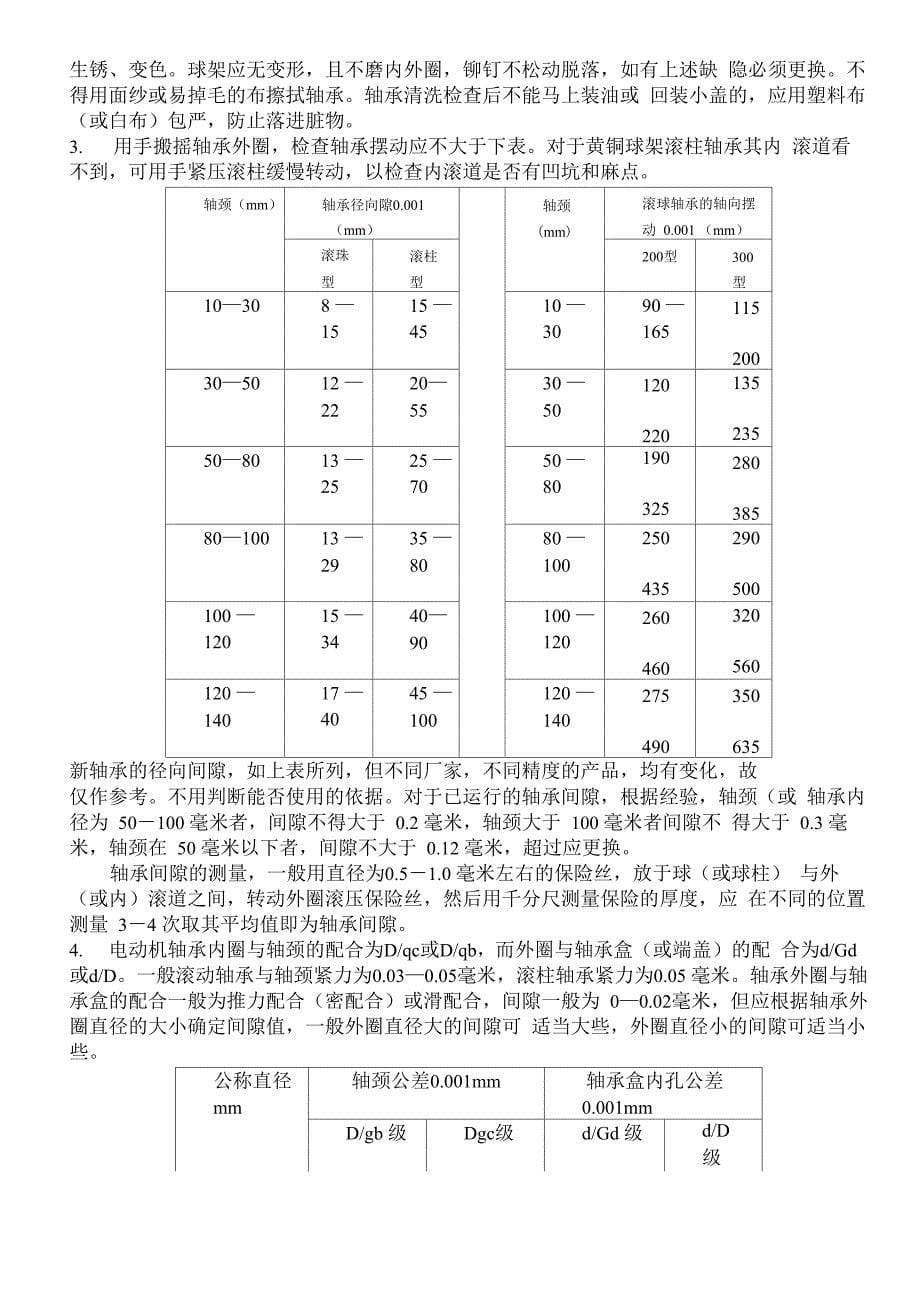 燃料系统检修规程(电气)_第5页