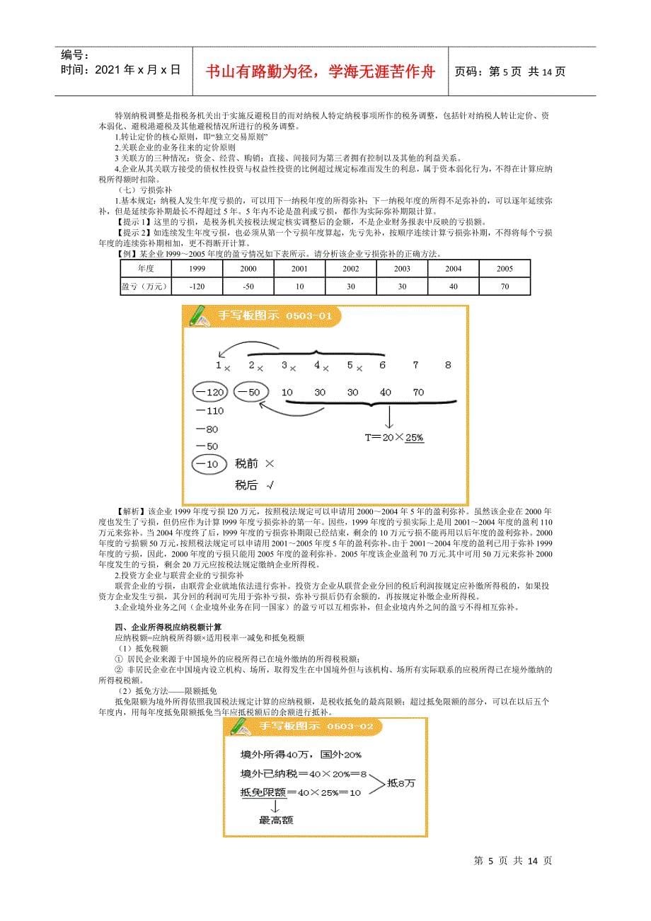 所得税法律制度讲义_第5页