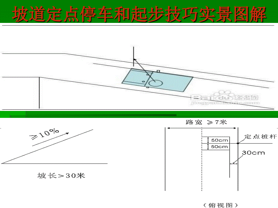 坡道定点停车和起步技巧实景图解_第1页