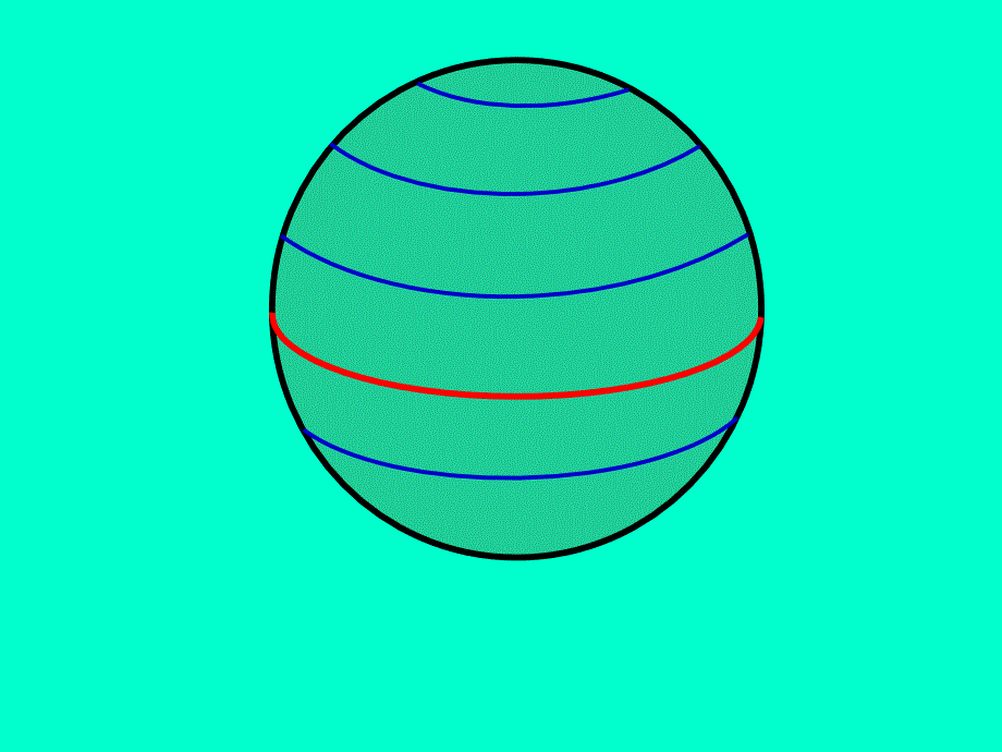 纬线和经线PPT课件_第2页