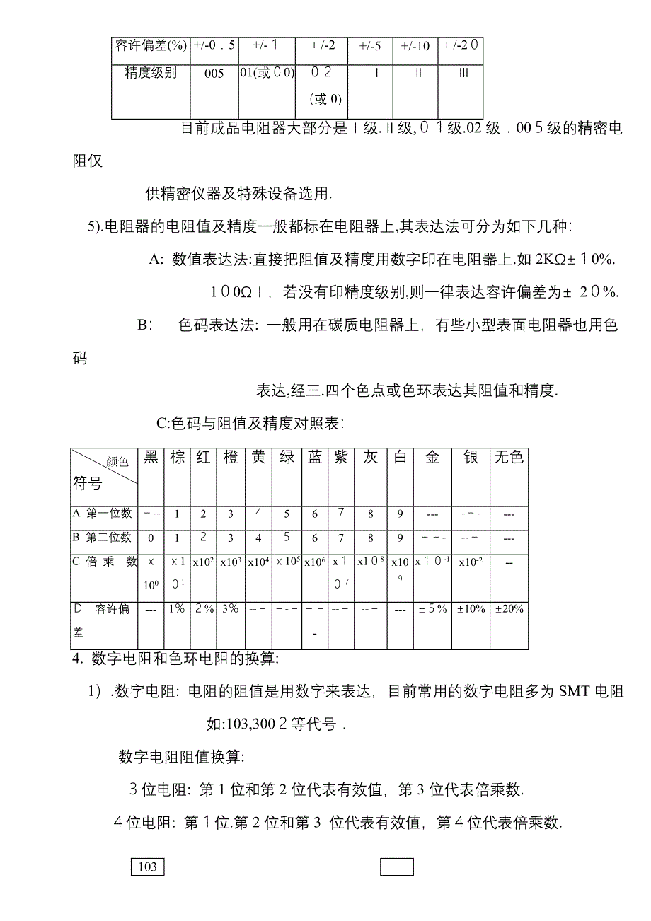 生产线员工培训教材2_第4页