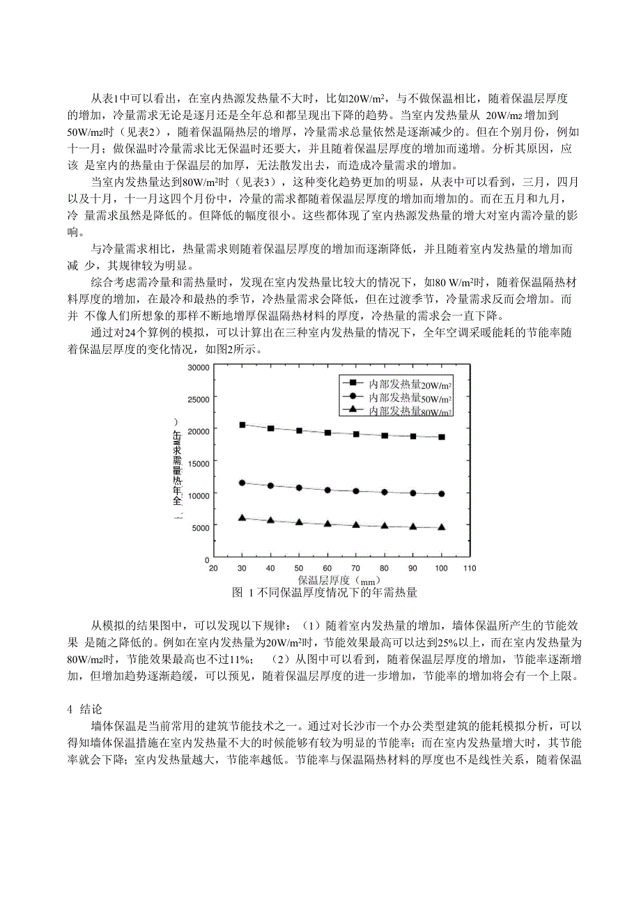 283 墙体保温层厚度对建筑能耗的影响_第3页